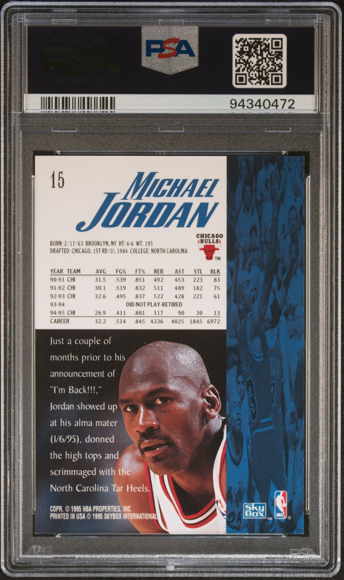 1995 Skybox Premium Career Block Total Wrong #15 Michael Jordan PSA 7