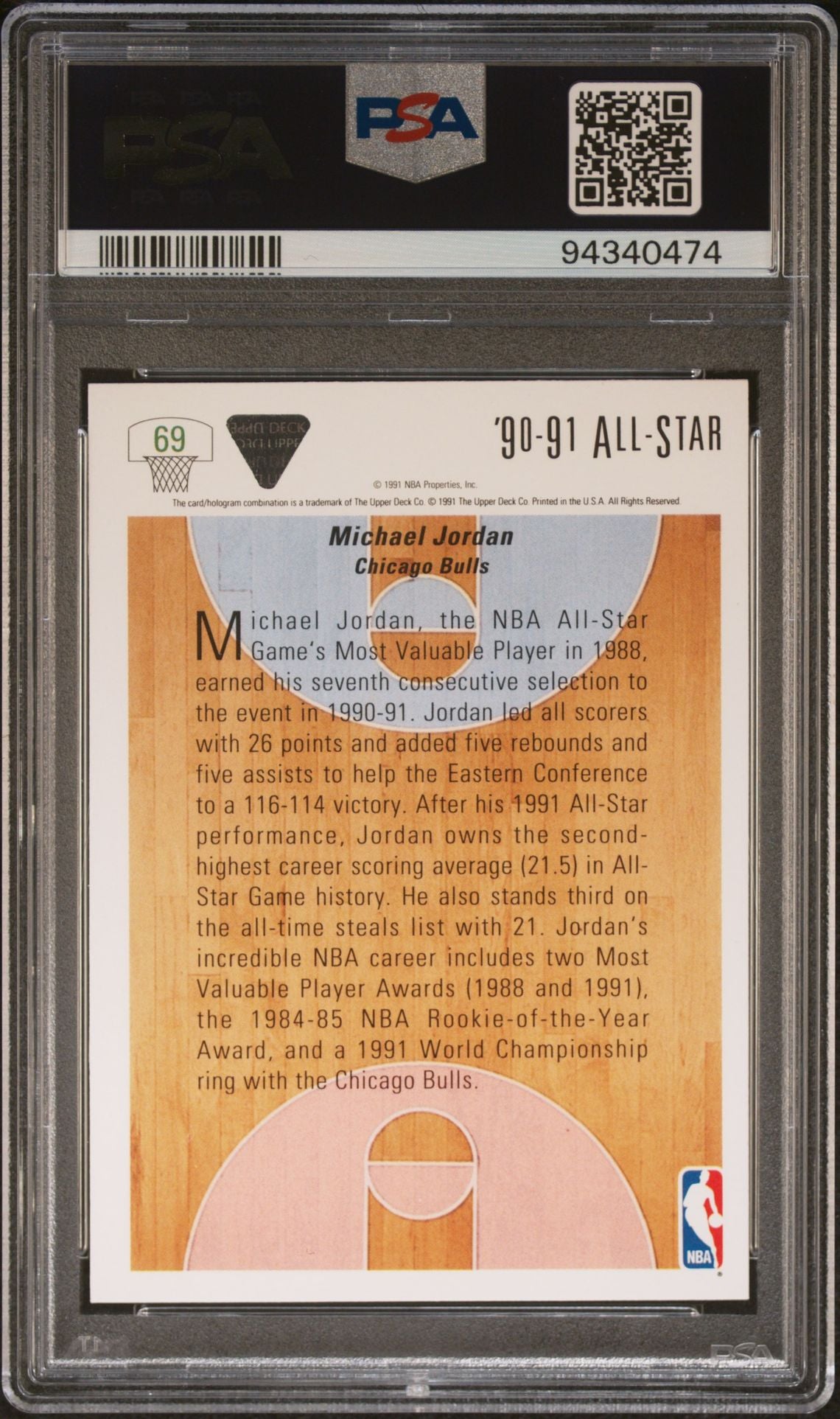 1991 Upper Deck - East All-Star #69 Michael Jordan PSA 7